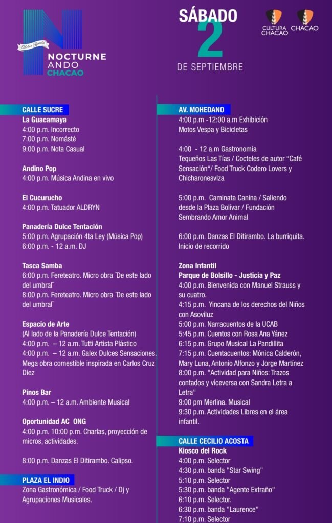 La 6ta edición de NocturneAndo llega a Chacao este #2Sep (+Cronograma) La 6ta edición de NocturneAndo llega a Chacao este #2Sep (+Cronograma)