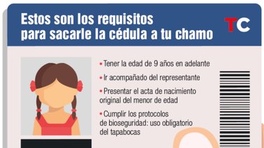 Conoce aquí los requisitos para tramitar la cédula de un menor de edad