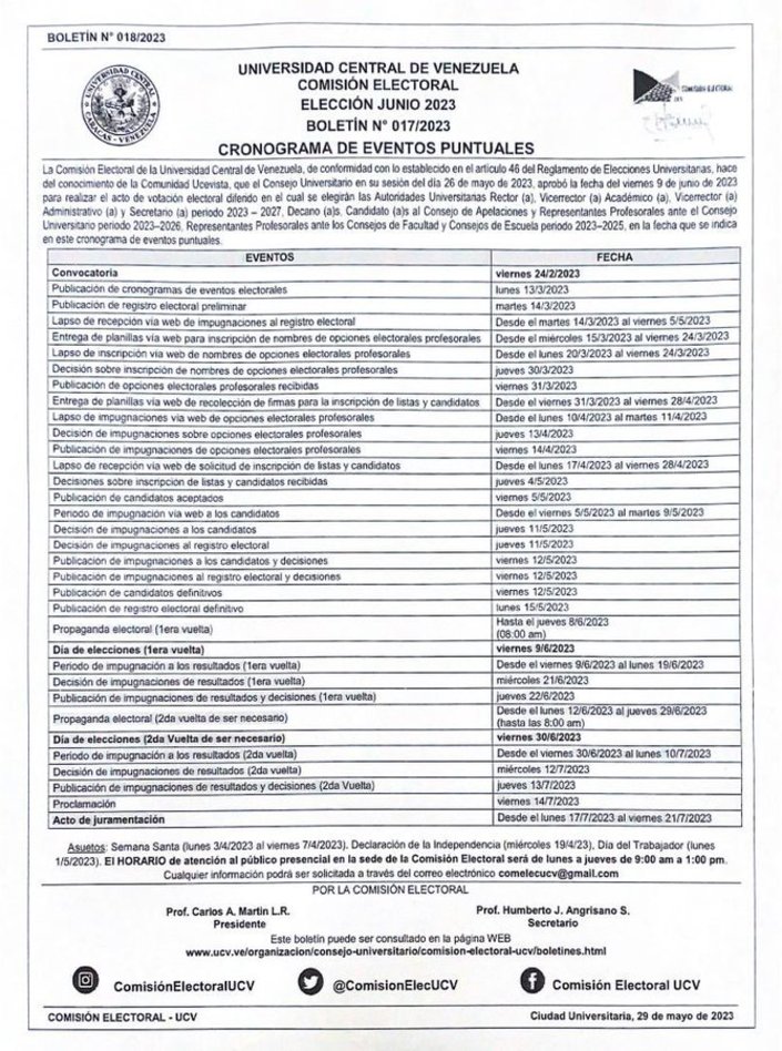 ¿Habrá comicios? Nuevo cronograma electoral de la UCV ya tiene fechas de primera y segunda vuelta