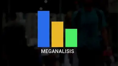 Intención de voto para los candidatos a las primarias de oposición, según Meganalisis Intención de voto para los candidatos a las primarias de oposición, según Meganalisis