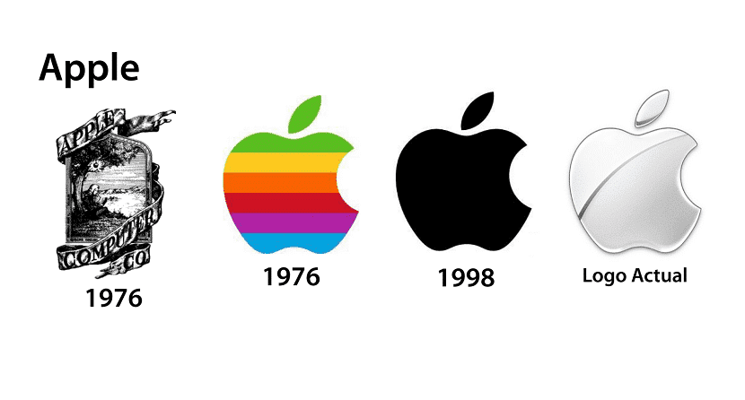Siete curiosidades que debes conocer sobre Apple Siete curiosidades que debes conocer sobre Apple