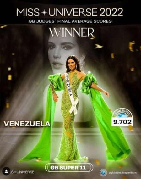 ¡Amanda Dudamel es amplia favorita! Importantes portales ya coronan a la venezolana ¡Amanda Dudamel es amplia favorita! Importantes portales ya coronan a la venezolana