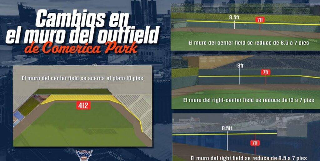 ¡Lo que ahora es, ya no será! Estos son los nuevos cambios de Tigres de Detroit en su estadio ¡Lo que ahora es, ya no será! Estos son los nuevos cambios de Tigres de Detroit en su estadio