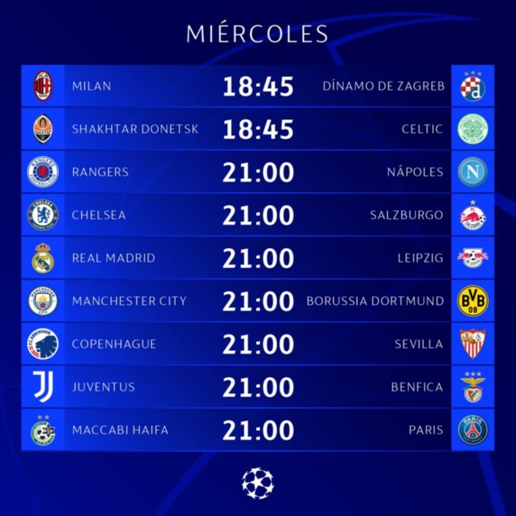 La Champions cierra su segunda fecha con nueve partidos La Champions cierra su segunda fecha con nueve partidos