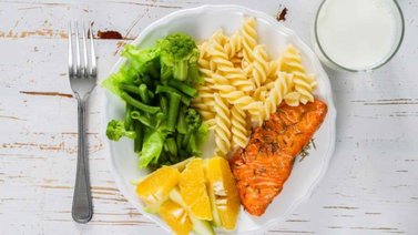 Aprende a calcular las raciones por persona