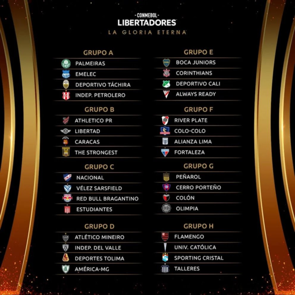 Caracas y Táchira conocen a sus rivales en la Libertadores Caracas y Táchira conocen a sus rivales en la Libertadores