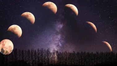 Relaciones planetarias: Sol, Luna y cuerpo Relaciones planetarias: Sol, Luna y cuerpo