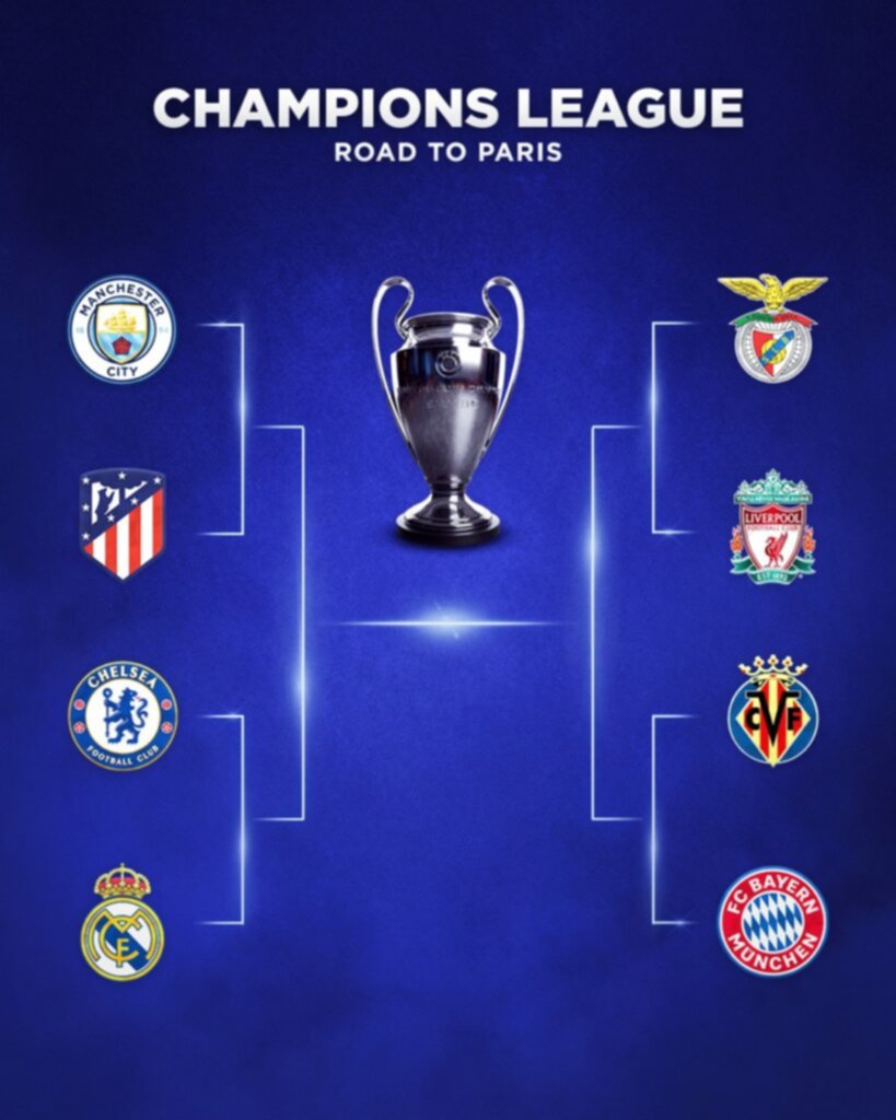 Se definen los cuartos de la Champions y Europa League Se definen los cuartos de la Champions y Europa League