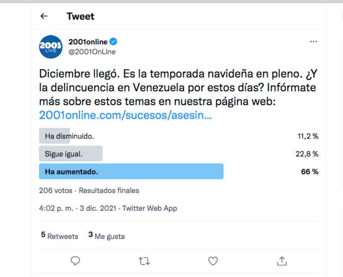 Encuesta 2001: venezolanos reportan aumento de robos en Navidad