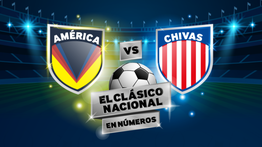 Chivas contra América, un clásico de palmarés ilustres
