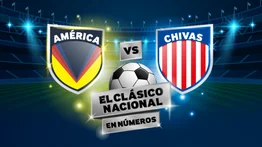 Chivas contra América, un clásico de palmarés ilustres