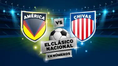 Chivas contra América, un clásico de palmarés ilustres Chivas contra América, un clásico de palmarés ilustres