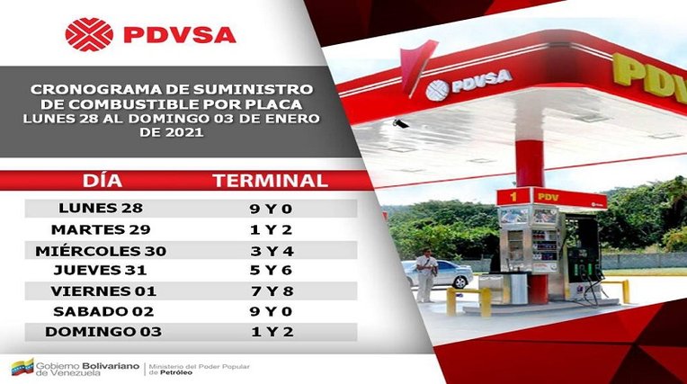 Cronograma para el abastecimiento de combustible del 28 de diciembre al 03 de enero Cronograma para el abastecimiento de combustible del 28 de diciembre al 03 de enero