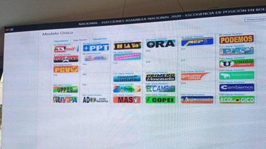 El chavismo tradicional y partidos minoritarios de oposición se disputan las curules de la AN