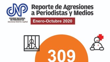 CNP Caracas denuncia 309 ataques a la prensa en lo que va de año
