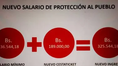 Ejecutivo anuncia 40% de aumento en el salario mínimo (+Video)