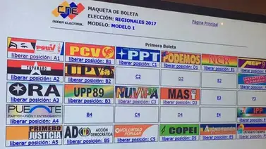CNE publicó tarjeta electoral para comicios regionales CNE publicó tarjeta electoral para comicios regionales