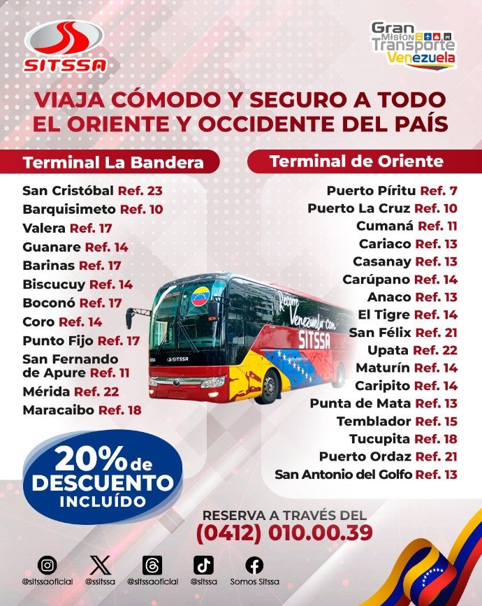 Sitssa ofrece descuentos en sus rutas interurbanas (+Precios) Sitssa ofrece descuentos en sus rutas interurbanas (+Precios)