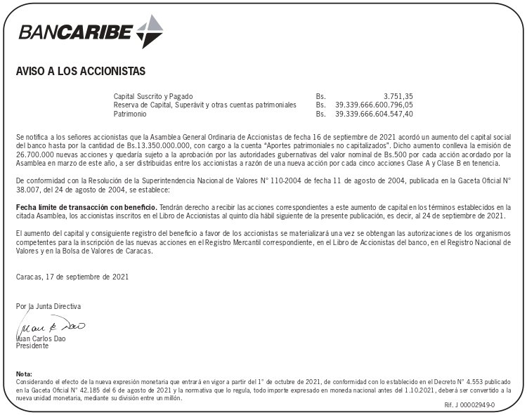 Aviso | Bancaribe Sep 2021