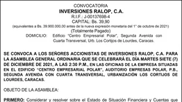 CONVOCATORIA | INVERSIONES RALOP 01 Dic 2021