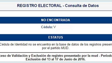 Dirigentes opositores denuncian que aparecen como no firmantes en el CNE (+Tuits)