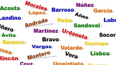 ¿Cuánta gente hay en el mundo con mis apellidos? ¿Cuánta gente hay en el mundo con mis apellidos?