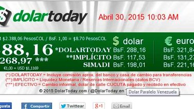 Precio del dólar negro alcanzó los 288,16 bolívares