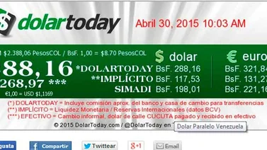 Precio del dólar negro alcanzó los 288,16 bolívares