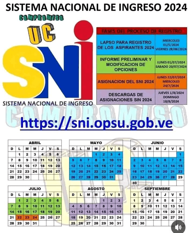 SNI: Conozca los pasos para revisar los resultados de asignaciones universitarias en Venezuela