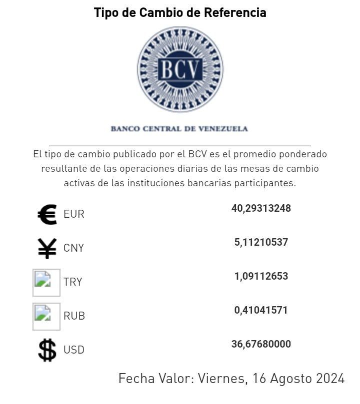 Dólar BCV Venezuela: Así se cotizará la moneda estadounidense este #16Ago Dólar BCV Venezuela: Así se cotizará la moneda estadounidense este #16Ago