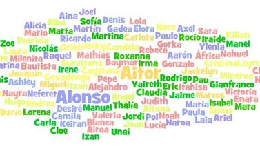 Los puertorriqueños son cada vez más creativos con los nombres propios