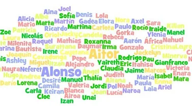 Los puertorriqueños son cada vez más creativos con los nombres propios