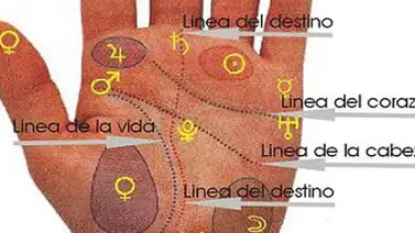 Para cambiar el destino, una cirugía plástica en las líneas de la mano Para cambiar el destino, una cirugía plástica en las líneas de la mano