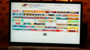 Así quedaron organizados los partidos en la boleta electoral Así quedaron organizados los partidos en la boleta electoral