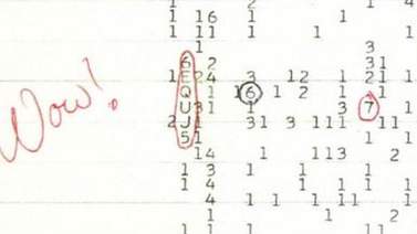 Sigue la búsqueda del origen de la señal "Wow!"