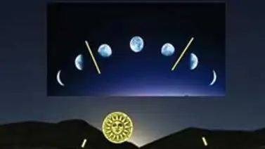 Descubrieron el calendario más antiguo del mundo Descubrieron el calendario más antiguo del mundo