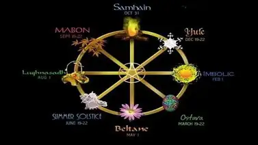 Una nueva religión: "La magia Wicca" Una nueva religión: "La magia Wicca"