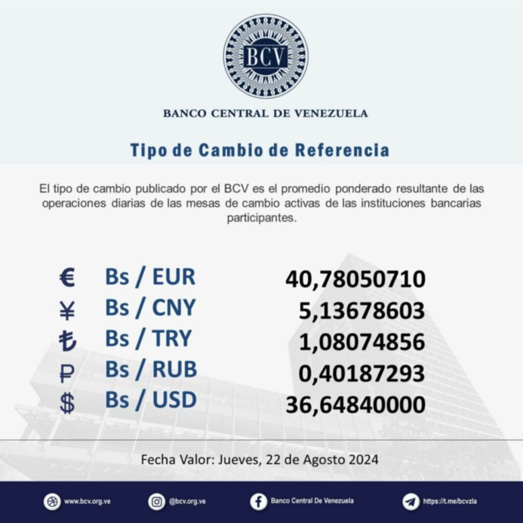 Dólar BCV Venezuela: Así se cotiza la moneda estadounidense este #22Ago Dólar BCV Venezuela: Así se cotiza la moneda estadounidense este #22Ago