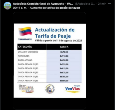 Nuevas tarifas en el peaje de Tazón: vigentes desde este 11 de agosto Nuevas tarifas en el peaje de Tazón: vigentes desde este 11 de agosto