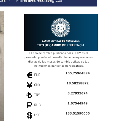 Precio del dólar y euro BCV para hoy 13 de agosto: así se cotizan las divisas Precio del dólar y euro BCV para hoy 13 de agosto: así se cotizan las divisas