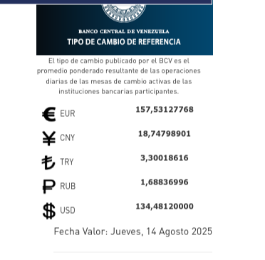 Precio del dólar y euro BCV para el 14 de agosto: así se cotizarán las divisas oficiales