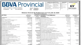 BBVA PROVINCIAL BALANCES 14 AGO 2025