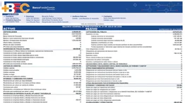BFC BANCO FONDO COMÚN 15 AGO 2025