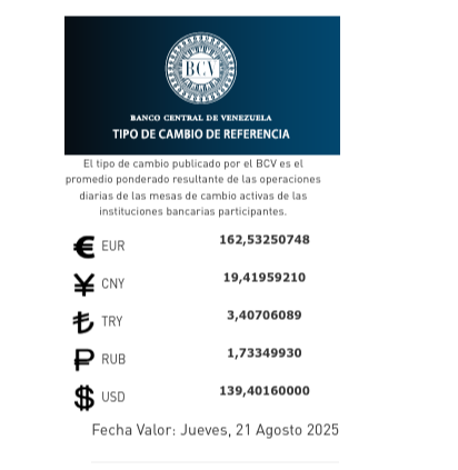  Precio del dólar y euro BCV para el 21 de agosto: así se cotizarán las divisas oficiales