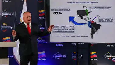 Neutralizan 400 aeronaves y destruyen 92 pistas: conoce el balance de la Operación Escudo Bolivariano Neutralizan 400 aeronaves y destruyen 92 pistas: conoce el balance de la Operación Escudo Bolivariano