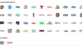 2001online - usa - Fox 