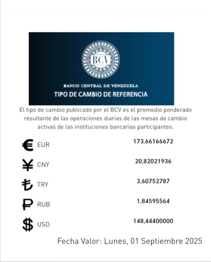 Precio del dólar y euro BCV para el 1 de septiembre: así se cotizan las divisas