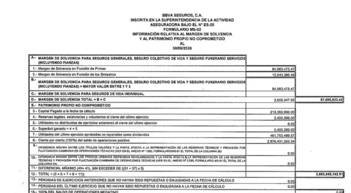 BBVA SEGUROS, C.A. FORMULARIO MS-02 10 AGO 2026