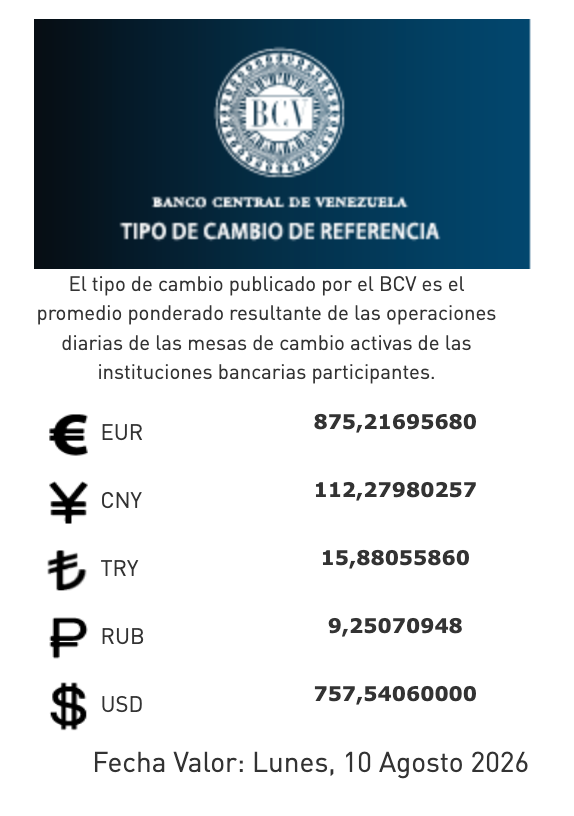 Dólar y euro BCV para este 10 de agosto: así amanecen las divisas oficiales