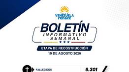 Balance oficial de los terremotos en Venezuela: gobierno actualiza cifras este 10 de agosto